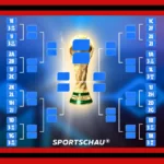 WM 2026 im 48-Team-Format